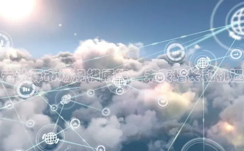 凯捷体育58同城云计算市场规模展望：未来增长和机遇