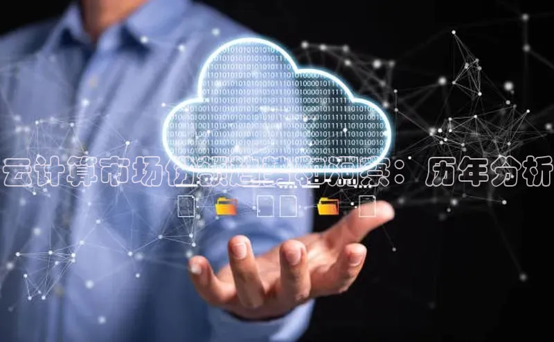 凯捷中海达云计算市场份额趋势和洞察：历年分析