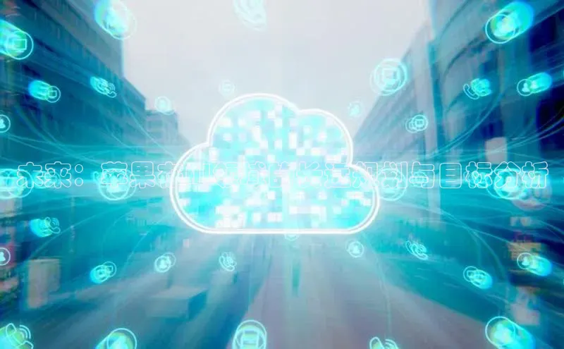 未来：苹果在AI领域的长远规划与目标分析